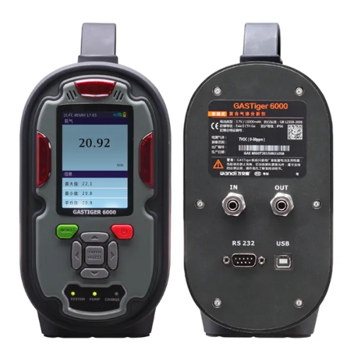 Hospitality Enviro Tech Portable Multi Gas Detector - Image 2