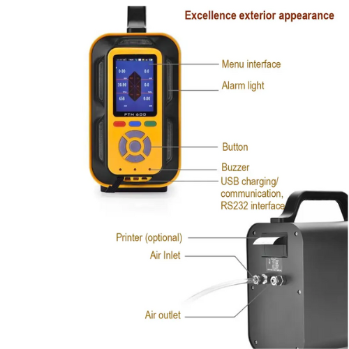 Hospitality Enviro Tech Portable Multi Gas Detector - Image 5