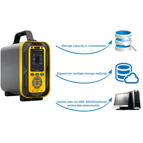 Hospitality Enviro Tech Portable Multi Gas Detector - Image 2