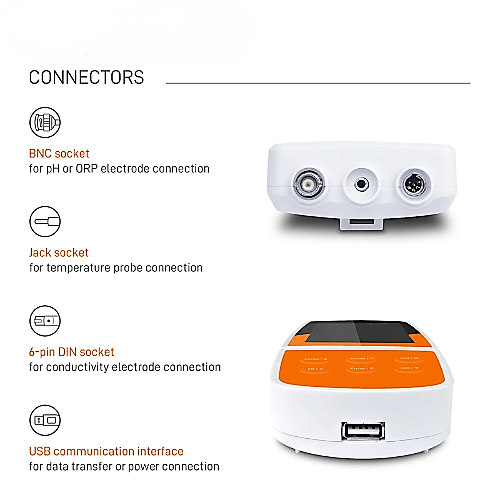 Hospitaity Enviro Tech Multi-Parameter Portable PH Meter - Image 2