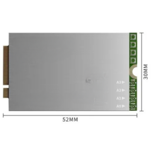 Module For High-Speed Connectivity In IoT Applications - Hospitality Enviro Tech