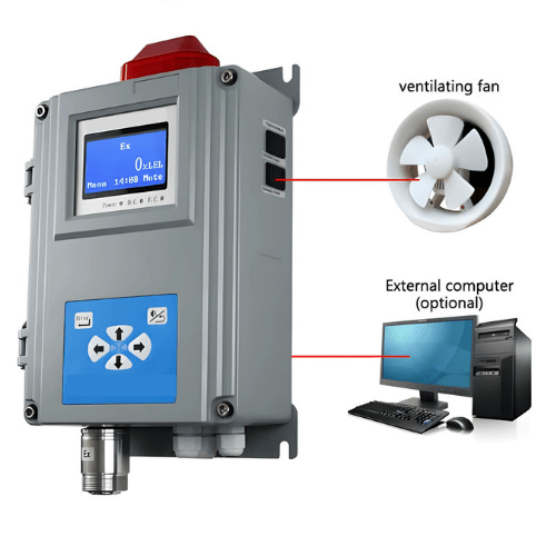 Hospitality Enviro Tech Infrared Carbon Dioxide Gas Detector - Image 4