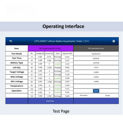 Hospitality Enviro Tech Battery Capacity Tester - Image 2