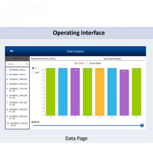 Hospitality Enviro Tech Battery Capacity Tester - Image 3