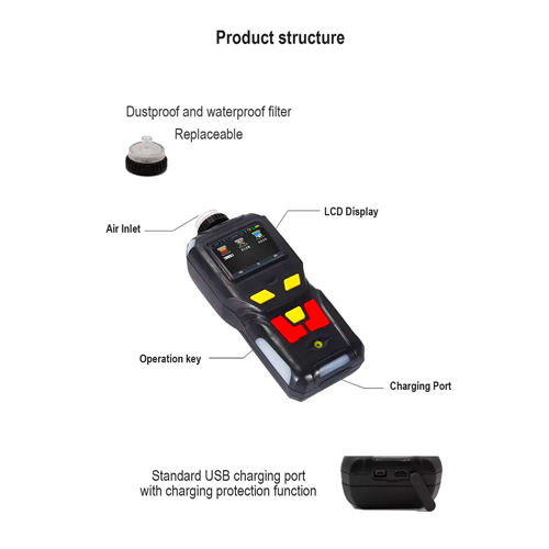 Hospitality Enviro Tech Oxygen Gas Analyzer - Image 3
