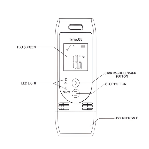 Hospitality Enviro Tech Temperature And Humidity Data Recorder Thermometer - Image 5