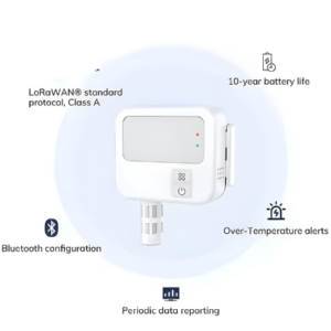 LoRaWAN Temperature and Humidity Sensor With Alerts - Hospitality Enviro Tech