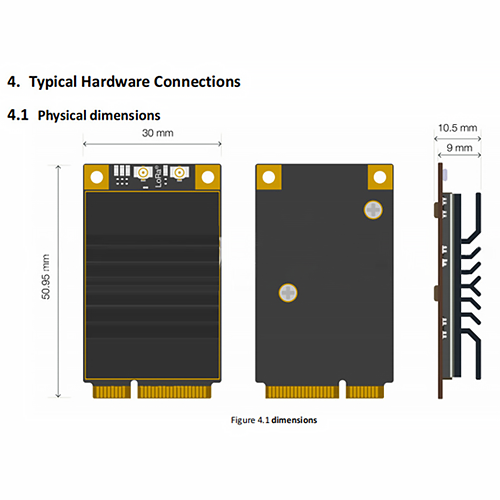 Portable Industrial LoRaWAN Gateway with GPS and Cellular Network - Hospitality Enviro Tech - Image 2