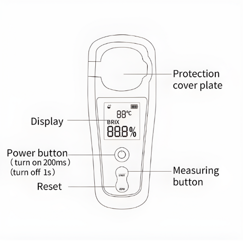 Hospitality Enviro Tech Refractometer Digital Handheld Portable - Image 3
