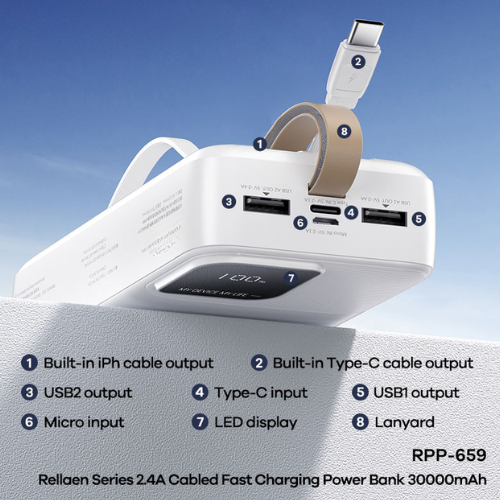 High Capacity Fast Charging Portable Power Bank – Hospitality Enviro Tech - Image 2