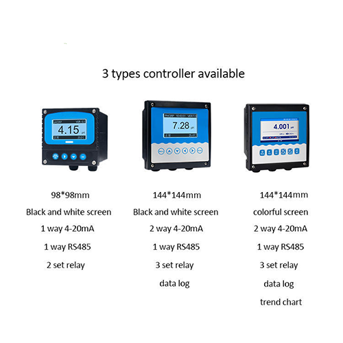IP68 Industrial Ion Meter with LCD Display for Water Quality Monitoring - Hospitality Enviro Tech - Image 2