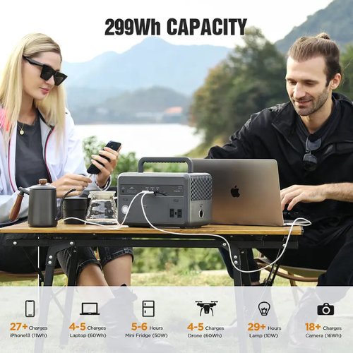 Outdoor Camping Portable Power Station With A Hidden Handle - Hospitality Enviro Tech - Image 2