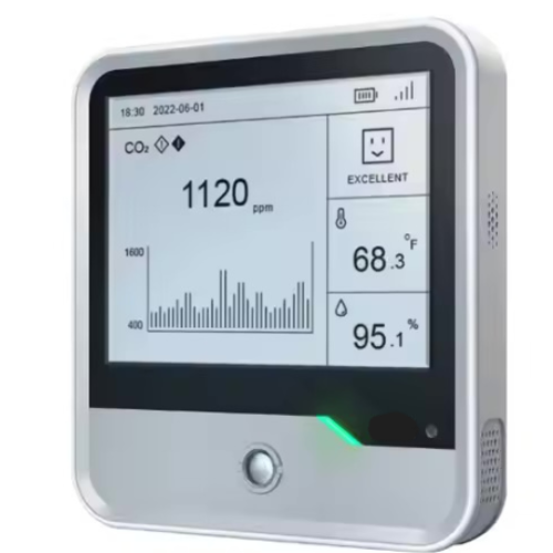 Rugged LoRaWAN Environmental Sensor for Indoor Monitoring - Hospitality Enviro Tech - Image 2