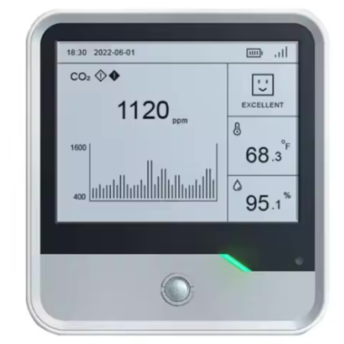 Rugged LoRaWAN Environmental Sensor for Indoor Monitoring - Hospitality Enviro Tech
