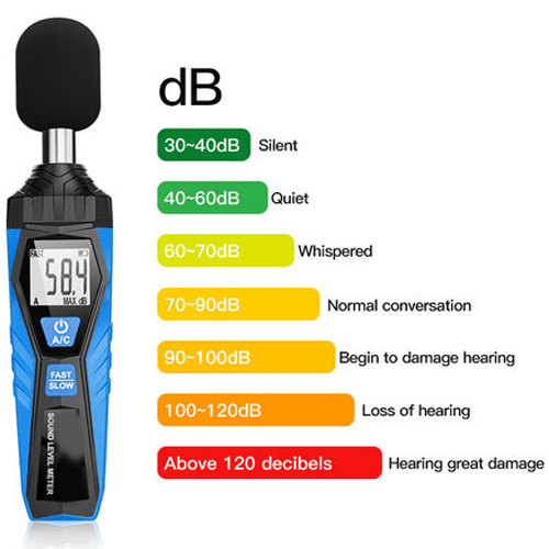 Hospitality Enviro Tech Sound Level Meter With Data Logger - Image 4