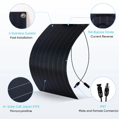 Flexible Solar Panels With Monocrystalline ETFE Lightweight - Hospitality Enviro Tech - Image 2