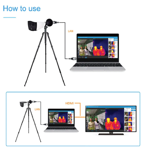 Hospitality Enviro Tech Thermographic Thermal Imaging Camera - Image 4