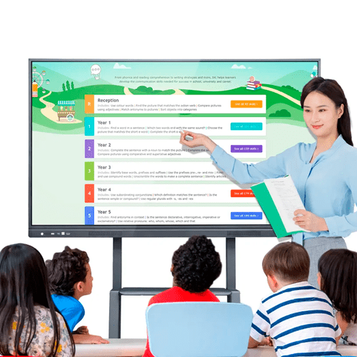 Hospitality Enviro Tech Smart Touch Screen - Image 5