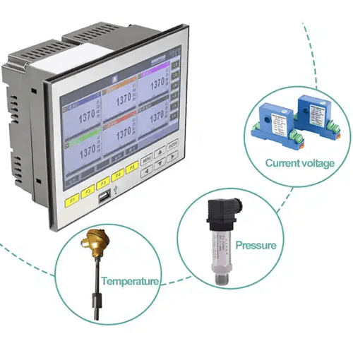 Hospitality Enviro Tech Multi Channel Temperature Data Logger - Image 2
