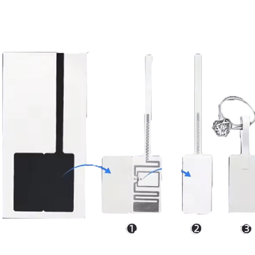 Custom Printable Anti-Theft UHF RFID Tag, 128 Bits, High Security & Waterproof - Hospitality Enviro Tech - Image 4