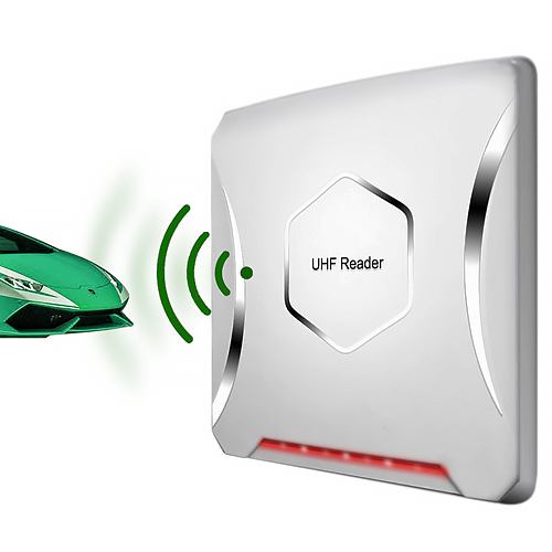 USB Wiegand Long Range UHF RFID Reader & Writer - Hospitality Enviro Tech