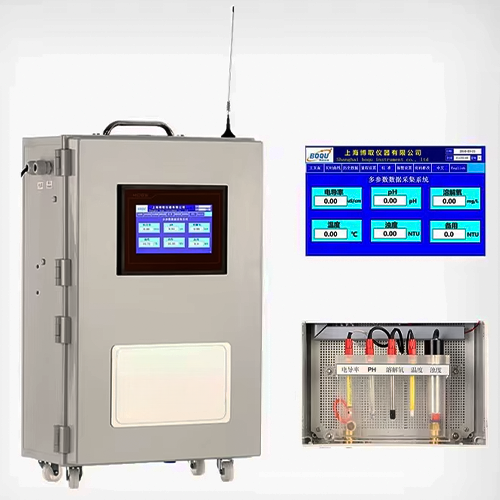 Multi Parameter Water Quality Monitoring System - Hospitality Enviro Tech