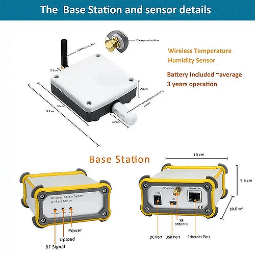 Hospitality Enviro Tech Monitor Temperature Data Logger - Image 3