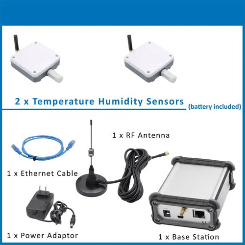 Hospitality Enviro Tech Monitor Temperature Data Logger