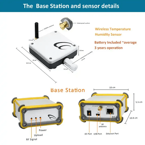 Hospitality Enviro Tech Wireless Cold Chain Temperature Data Logger - Image 4