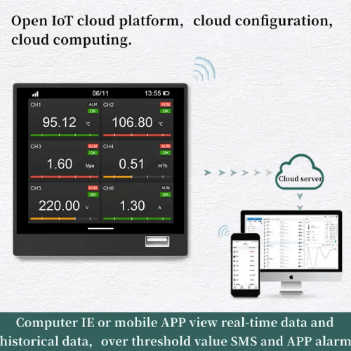 Hospitality Enviro Tech Paperless Recorder Chart Data Logger - Image 3