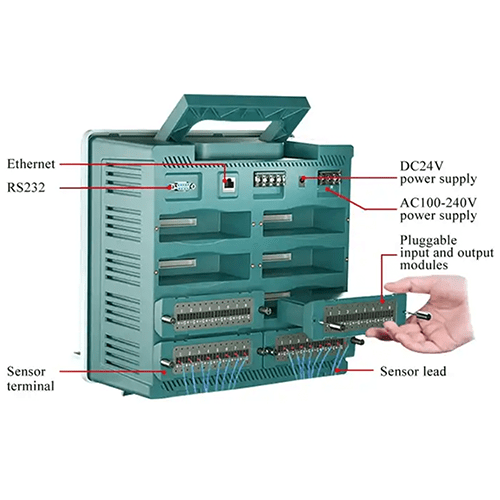 Hospitality Enviro Tech Wireless Data Logger - Image 3