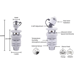 Hospitality Enviro Tech Wireless Data Logger