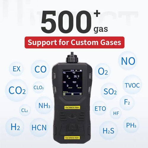 Hospitality Enviro Tech Carbon Monoxide Gas Detector Alarm Analyzer - Image 4