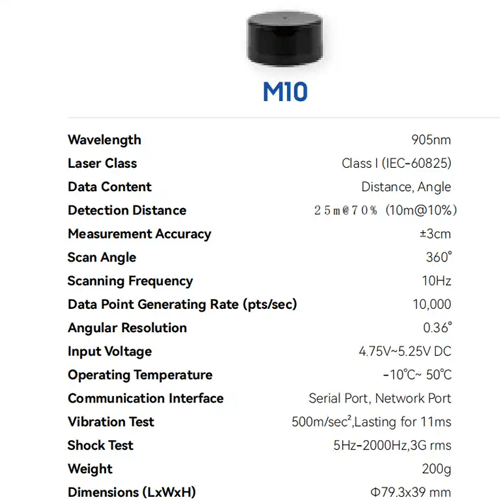 360° Lidar Sensor, 10 Hz Scan, 82ft Range, ±3cm Accuracy, 95nm Wave - Hospitality Enviro Tech - Image 4